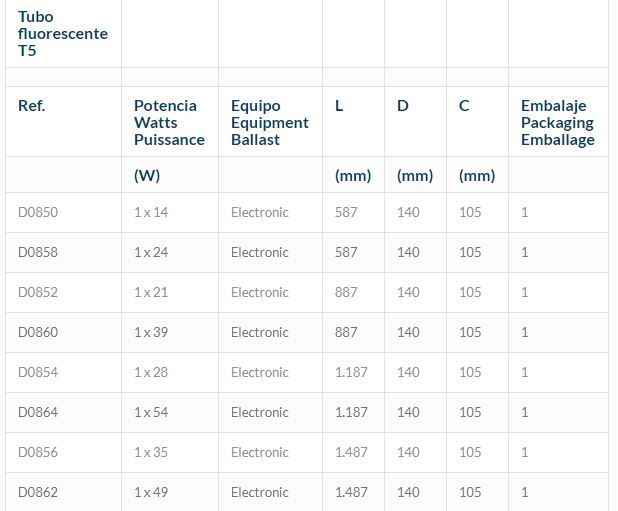 Deco - éclairages des grands espaces - Airfal - température de travail -5° à +40°C - pour bureaux, centres commerciaux et grandes surfaces_2