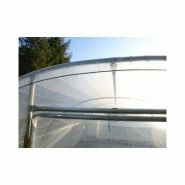 Bâche pour serre - pro200 - epaisseur 200 microns_2