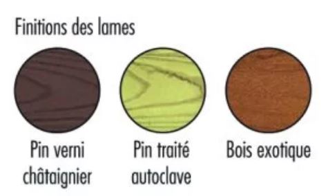 Banc public Los Angeles - 5 lames en bois traité - 195 cm - Piétement en acier - Prêt à monter_2