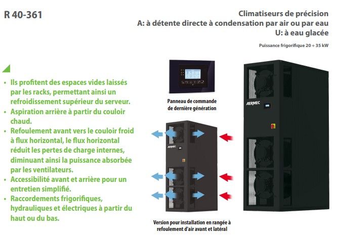 R 40-361 - climatiseur professionnel Aermec - puissance frigorifique 20 à 36 kW - réfrigérant R410A_2