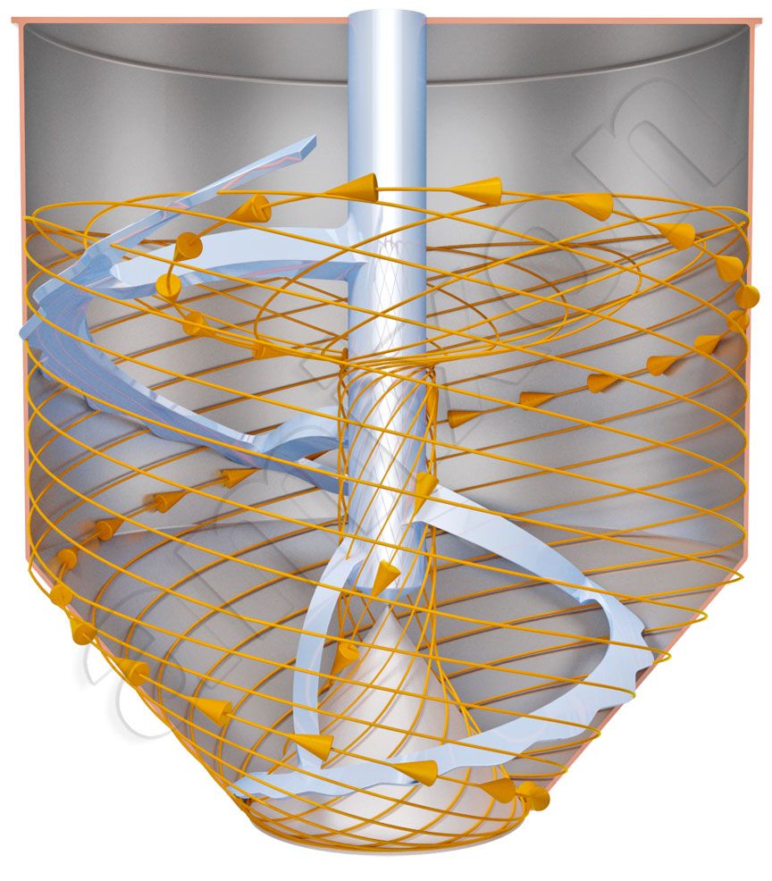 Koneslid KS 1000 - Mélangeur hélicoïdal 1000 litres pour liquides alimentaires - Amixon_2
