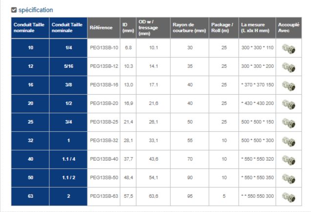 PEG13SB Series - Flexible métallique Kaiflex - Acier galvanisé et tressage inox - Protection renforcée EMC_2