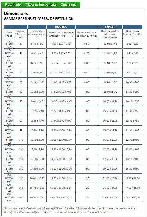 Citerne souple - Citerpack Environment SAS - capacité de 10 à 300 m³ - bassin et fosse de rétention avec tissu anti-UV_2