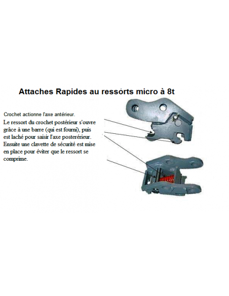 Attaches rapides axes_2