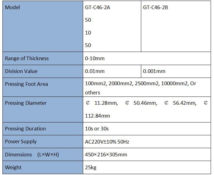 Testeur d'épaisseur électronique pour tissu textile - Gester - GT-C46-2A - Poids 25 kg_2