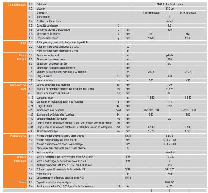 Transpalette électrique 330 BE - OMG SRL - capacité 3.0 t - traction bimoteur, timon assisté, faible hauteur de levée_2