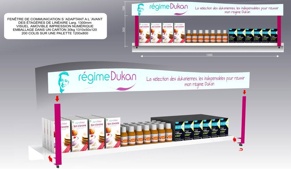 Fenêtre d'iformation - meuble présentoir - seiller - accessoire plv_2