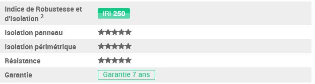 Porte de garage sectionnelle anti-effraction, anti-cambriolage - Ouverture plafond 60mm avec hublot et isolation optimale_2