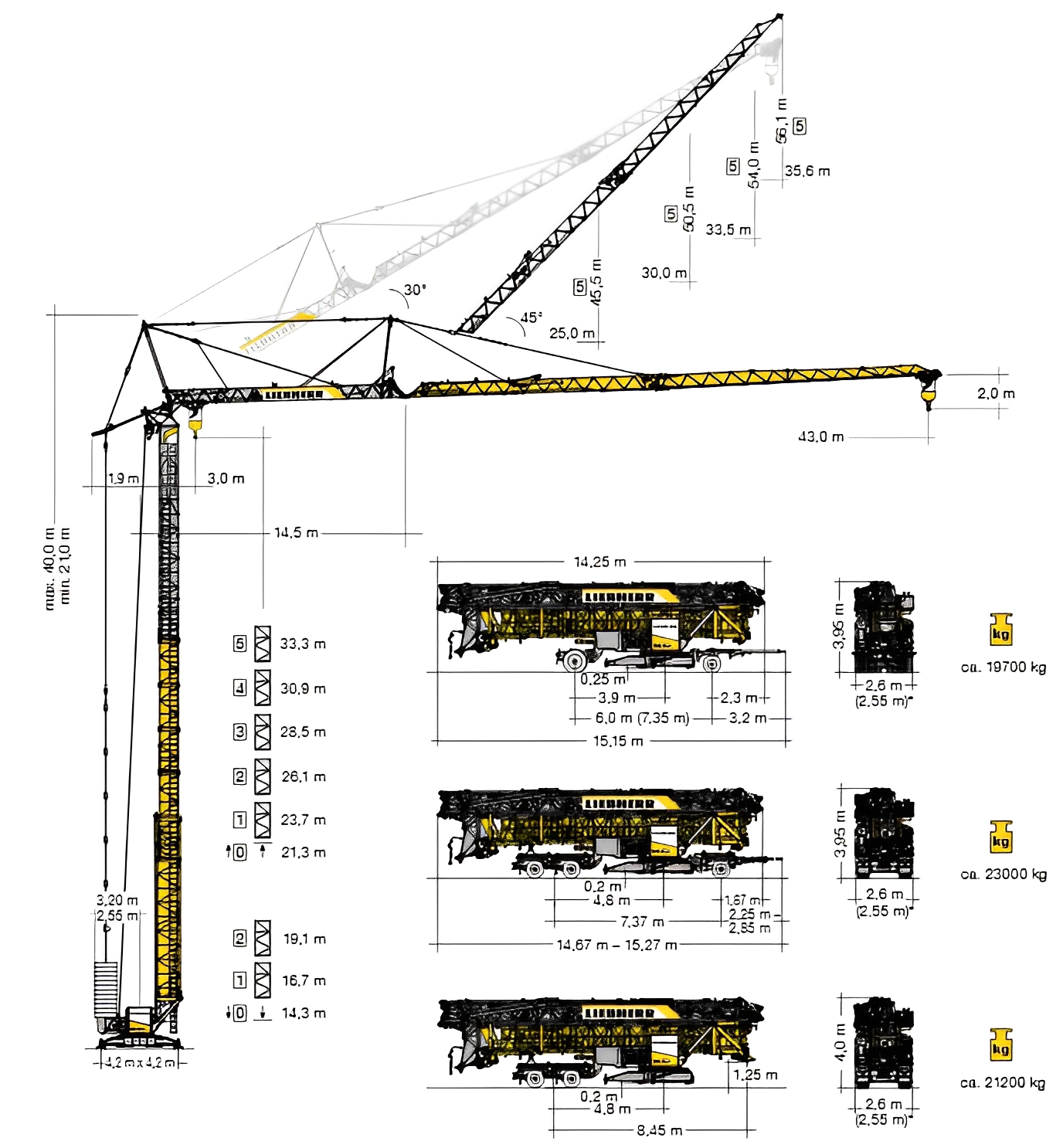 Grue Liebherr 65 K.1 équipée de la fonction SPEED2LIFT