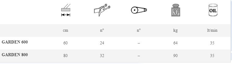 Garden 600/800 - broyeur forestier - marolin - 64 , 90 kg_2