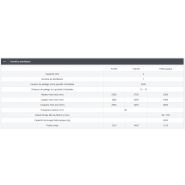 Raptor pailleuse agricole Lucas G - 2 m3 de capacité - compacte portée, traînée, télescopique_2