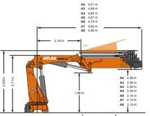 Grue auxiliaire Atlas 380.3 E - modèle 380.3 e_2