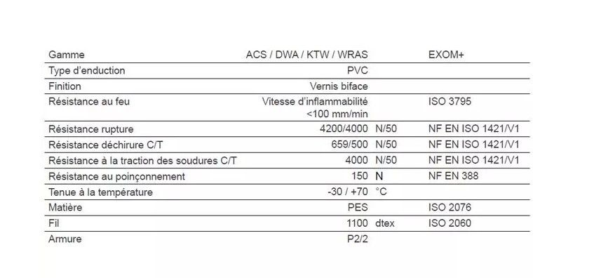 Citerne souple eau potable WP1100 - NEATFX - 50 m³ - Toile EXOM ACS - Compacte et pliable_2