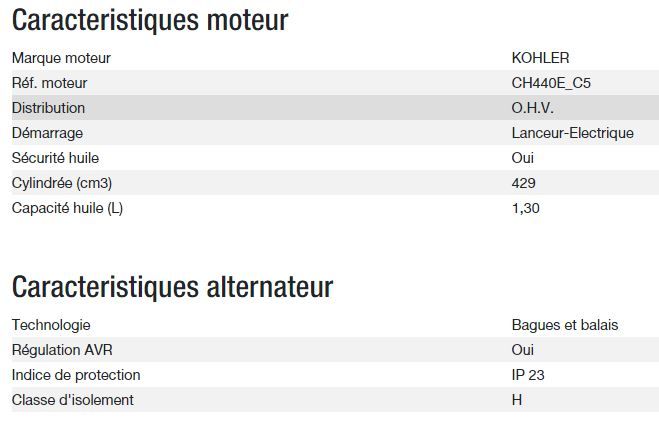 Power Technic 7500 TE AVR C5 - Groupe électrogène Kohler - Gamme TECHNIC - Puissance max 6,5 kW / 8,1 kVA - 50 Hz_2