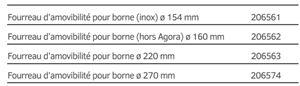 Fourreau d'amovibilité verrouillable - acier galvanisé Ø154, 160, 220 et 270 mm - pour bornes en tube_2