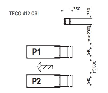 Pont élévateur à ciseaux TECO 412 CSI - électro-hydraulique - capacité 4000 Kg - encastrement_2