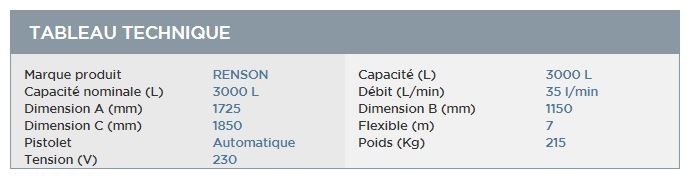 Cuve Adblue Renson - 3000L - Pompe électrique à membrane 230V - Débit 35 l/min_2