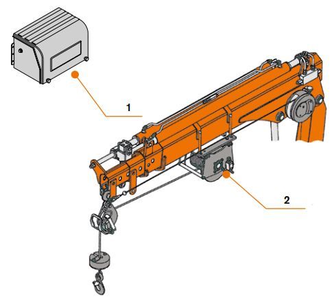 Grue auxiliaire compacte Atlas T18