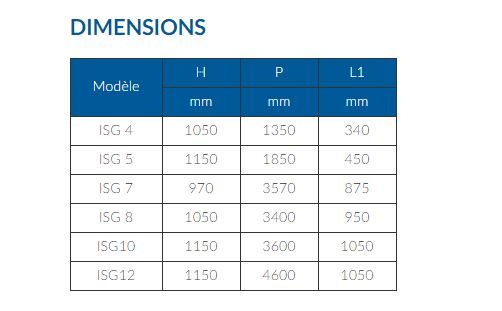 Générateur indirect de vapeur propre - 6 bar - Série ISG - Échangeur à faisceau tubulaire en acier inox AISI 316/304_2
