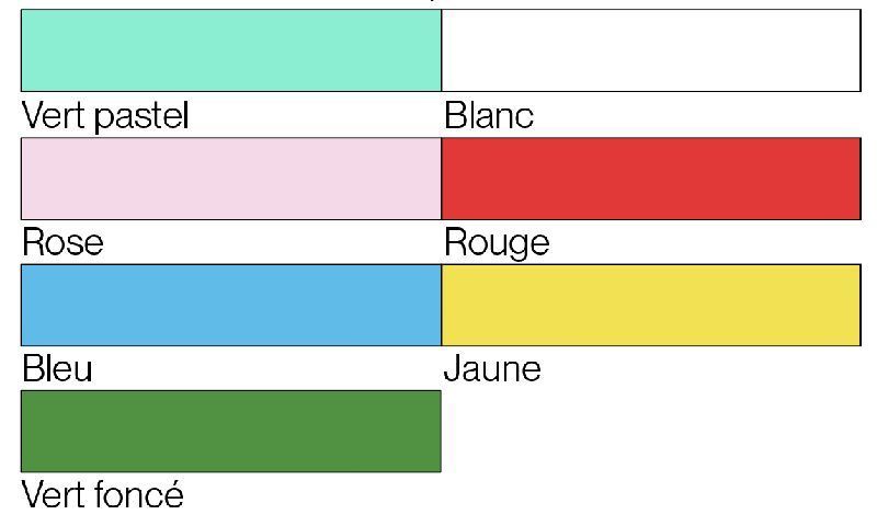 Bac d'équarrissage pratique avec roulettes et couvercle