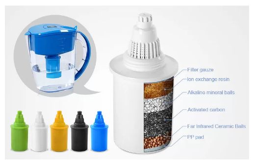 L-PF601C - Cartouches filtrantes d'eau WellBlue - Antioxydant, alcalin et compatible broc_2