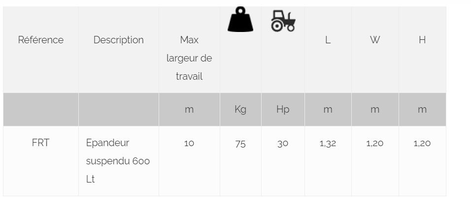 FRT Distributeur d'engrais - David Industries - largeur de travail 1,10 à 16 m - acier inoxydable_2
