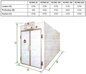 Séchoir pour fabrique de pates alimentaires ec /ng_2