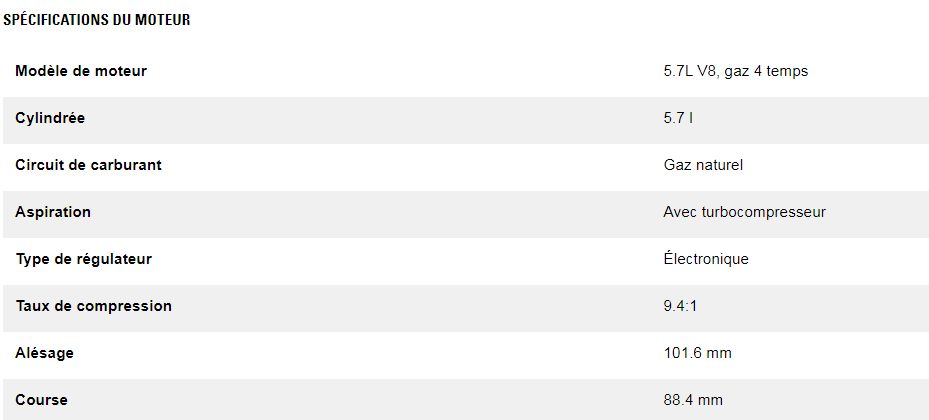 Dg80-2 (triphasé) groupes électrogènes industriel à gaz - caterpillar -  classification gaz naturelle 80 kw_2