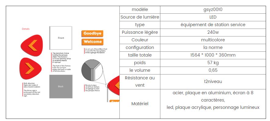 Panneau directionnel - Foshan Nanhai Guose - Résistance au vent niveau 12 - Aluminium ou galvanisé_2