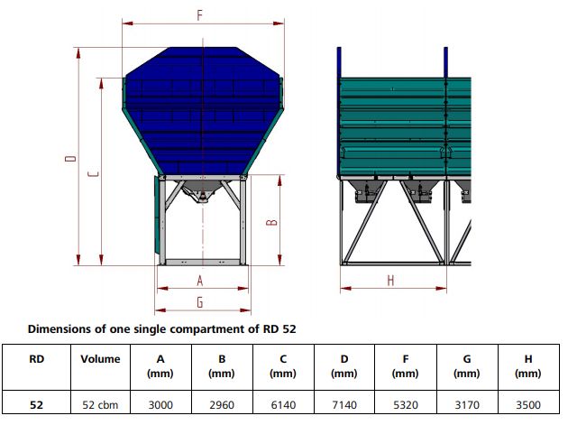 Trémie de stockage linéaire CEL 52 Ammann - capacité 104 à 312 m3 - 2 à 6 compartiments_2