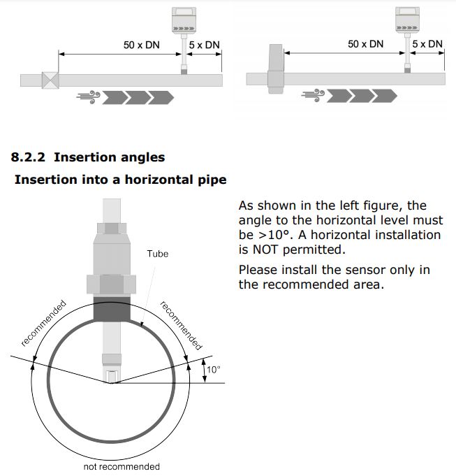 S430 - Capteur de débit d'air comprimé - Suto Itec GmbH - Diamètres de tubes de 1,25'' à 10'' - Applications haute température_2