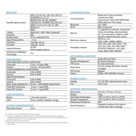 Récepteur GNSS polyvalent - Stonex SC400A - pour applications statiques et cinématiques_2