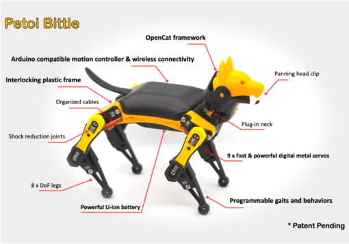 KIT ROBOT CHIEN MINI STEM LOISIR OPEN SOURCE BITTLE PETOI OPENCAT À MONTER ET À PROGRAMMER_2