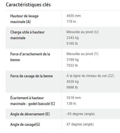 663r - chargeurs frontaux - john deere - hauteur de levage maximale : 4555mm_2