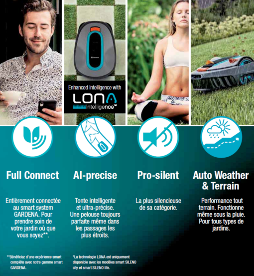 ROBOT TONDEUSE À GAZON GARDENA SMART SILENO LIFE 1250 GATEWAY INTELLIGENCE LONA CARTOGRAPHIE_2