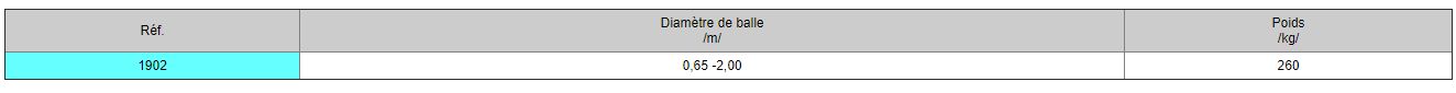 1902 - Pince à balles carrées Zagroda - longueur 1380 mm, hauteur 570 mm, profondeur 1100 mm - capacité 1000 kg - attelage EURO_2