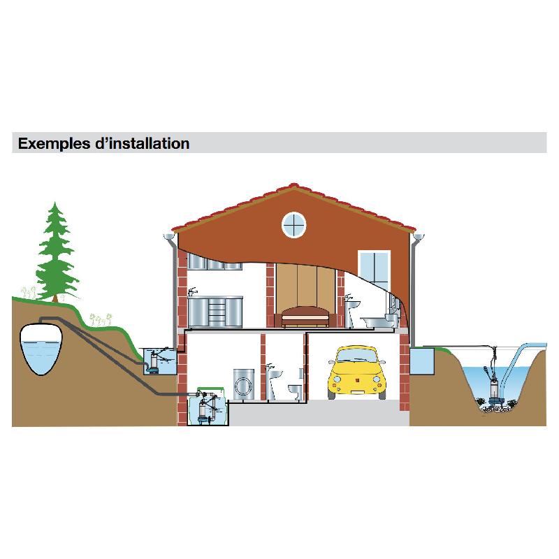 Pompe Calpeda Gqvm508 - Pompe De Relevage Eau Chargée Flotteur Intégré - 0.55kw 13.5m3/h 220v_2