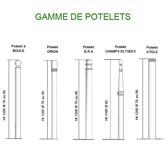 Potelet de protection en acier - à sceller ou amovible - Hauteur 1000 mm - Diamètre 76/90 mm - Thermolaqué, teinte RAL au choix_2