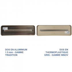 Panonceau de distance M1a - Distance à parcourir avant la prochaine station essence - WP Signalisation_2