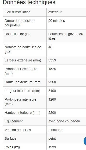 199939w - local pour bouteilles de gaz gft 33.15_2