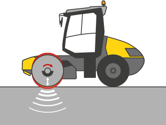 Compacteur de sol monobille RC50 - Rouleau Wacker Neuson avec contrôle des pentes jusqu’à 60% et compactage par vibration_2