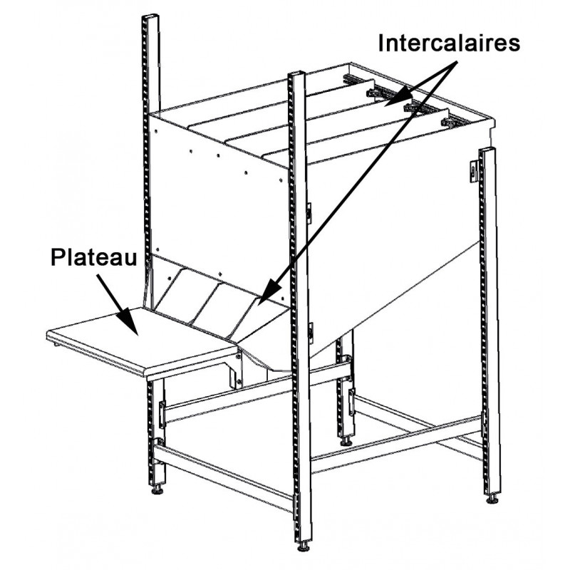 Poste de travail ergonomique réglable en hauteur - préhension frontale - trémie en PVC et structure perforée_2