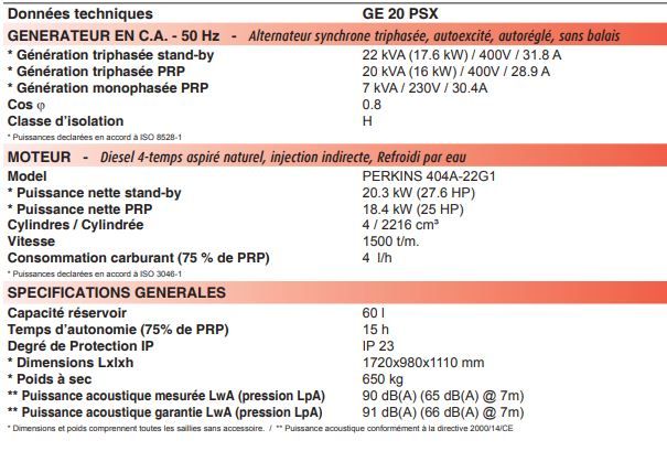 Ge 20 psx groupe électrogène - mosa - génération triphasée 20 kva_2