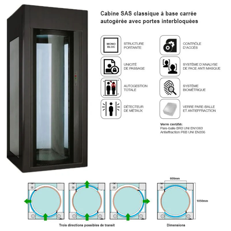 Co135 - sas classique - cometa - base carrée_2