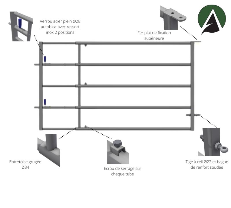 Bp34 - barriere prairie / porte pâturage galvanisee extensible de 3 à 4 mètres_2