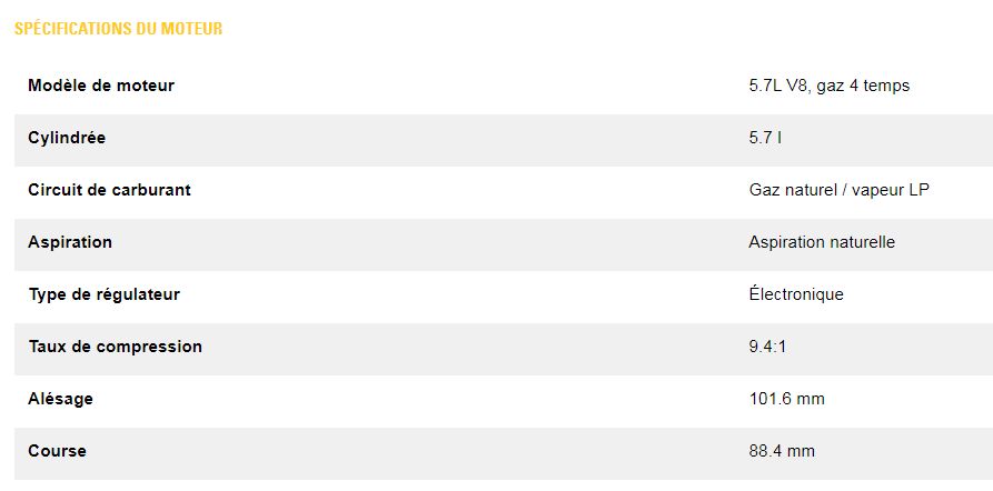 Dg60-2 (monophasé) groupes électrogènes industriel à gaz - caterpillar - frequence : 240 v tension : 60 hz classification gaz naturelle 60 ekw / 60 ekw_2