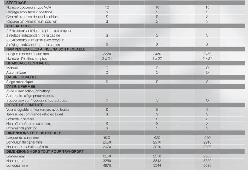 A90 machine à vendanger automotrices - alma - modele a90 à a170,_3