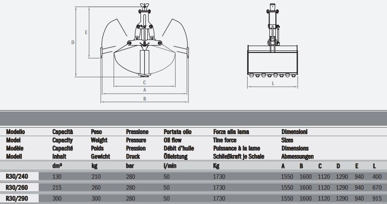 Bennes pour grues et mini-pelles R30/260 - Rozzi - Hydraulique, Haute qualité, Durable_2