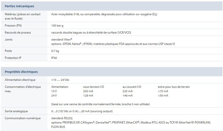 Fg-210cv - débitmètres massiques - Bronkhorst France - répétabilité < 0,2 % RD - régulateur de débit massique haute performance pour gaz_2