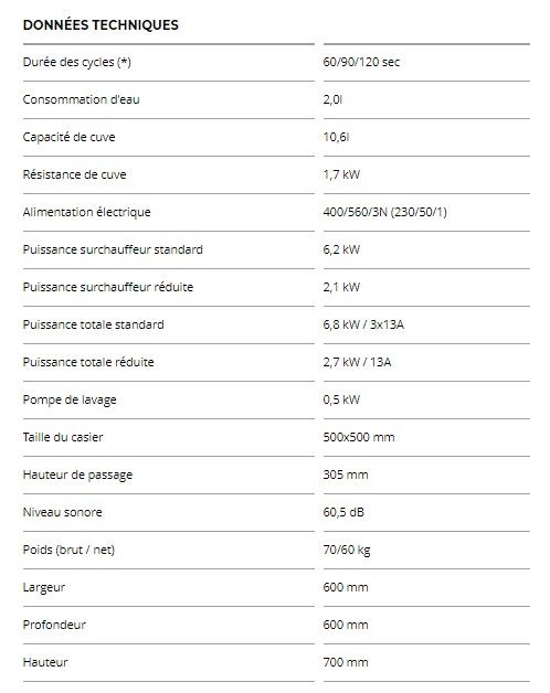 Profi GXC - Lave-verre compact Hobart - Consommation d'eau 2,0L - Osmoseur intégré_2